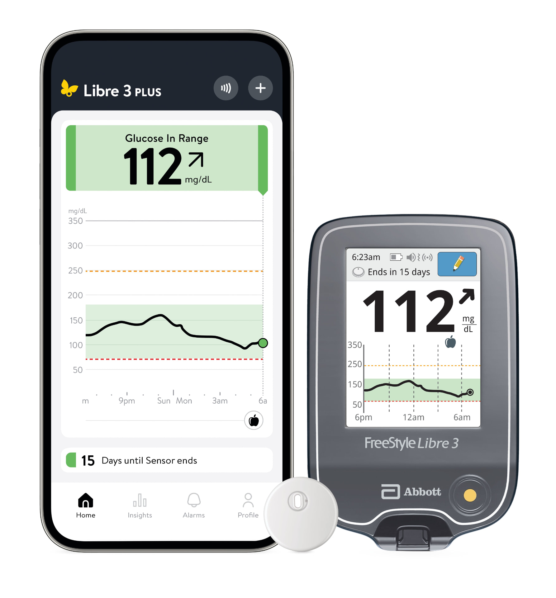 FreeStyle Libre continuous glucose monitoring systems